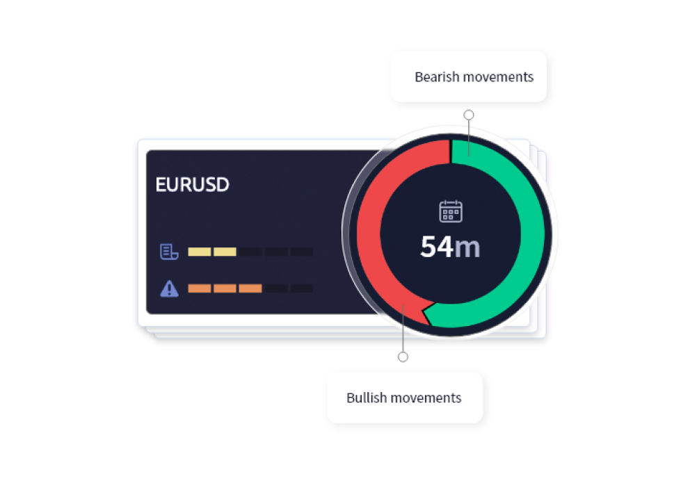 美国道琼斯最新分析
