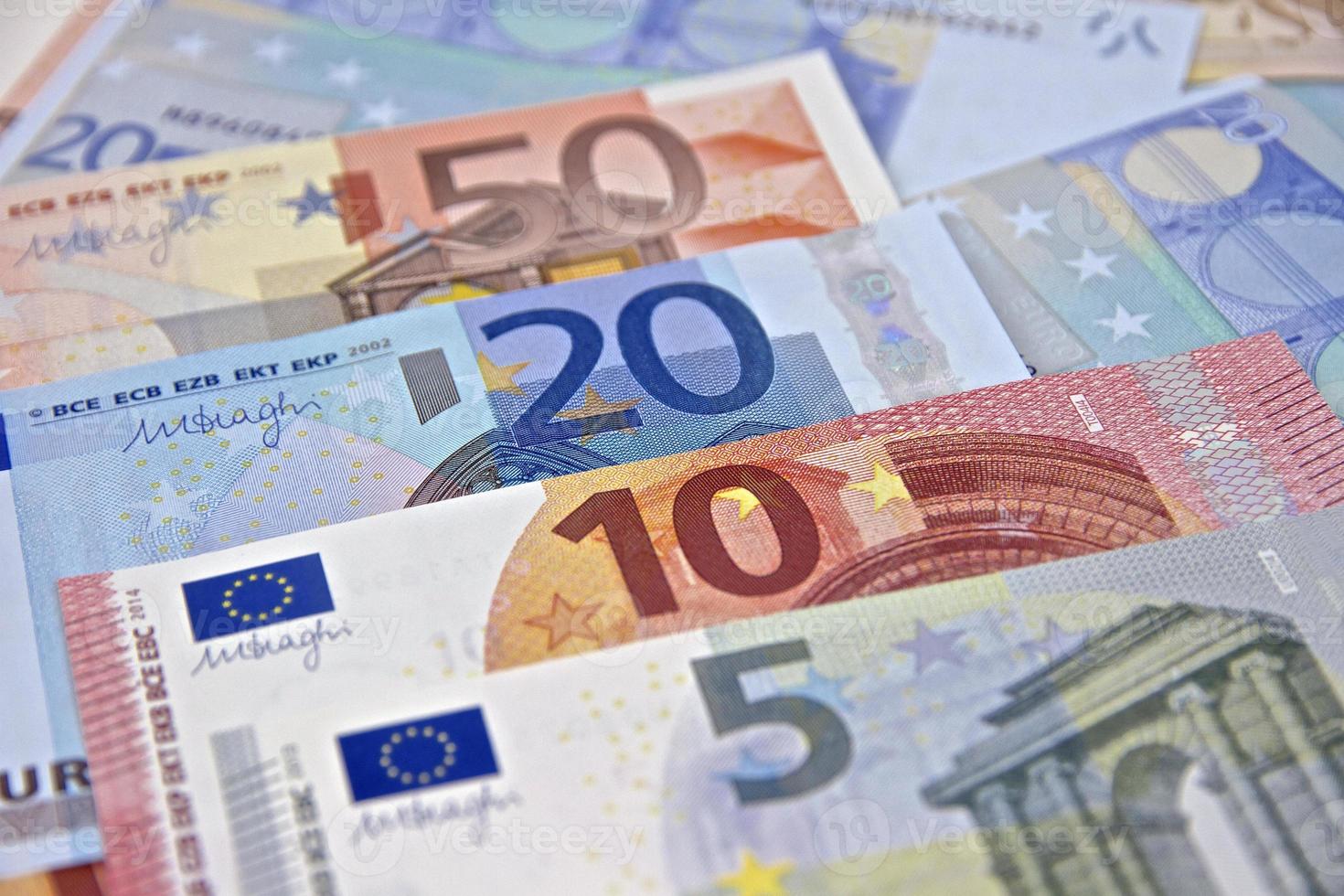 eurusd