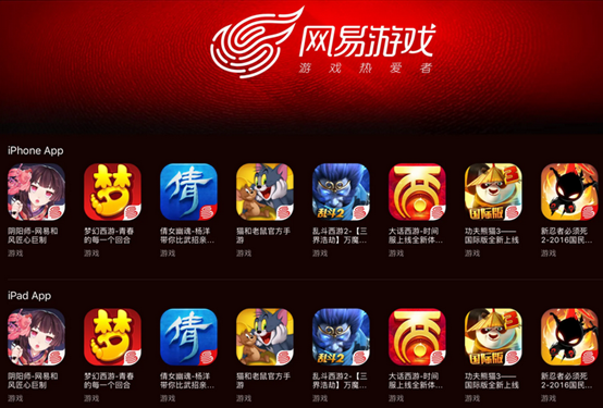 netease